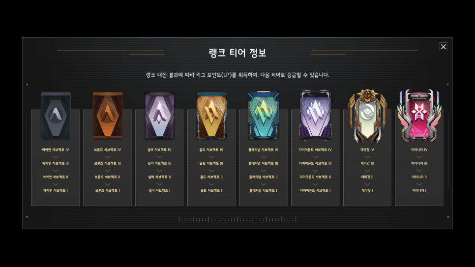 블랙티어 이미지