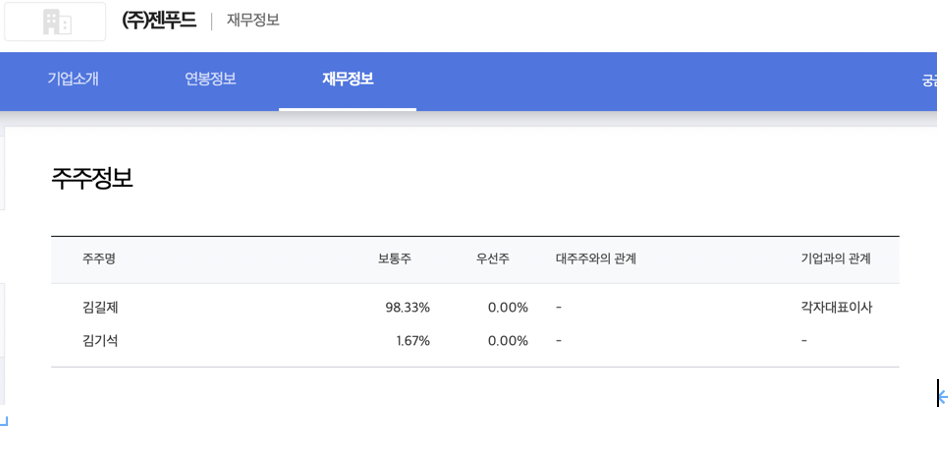 엠에스씨 이미지