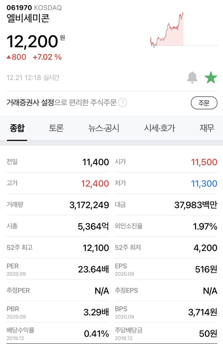 엘비스튜디오 이미지