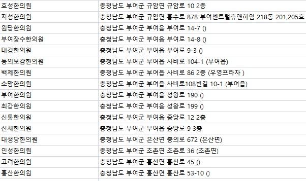 홍산한의원 이미지