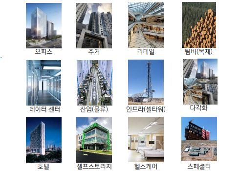 디앤디오피스알파 이미지