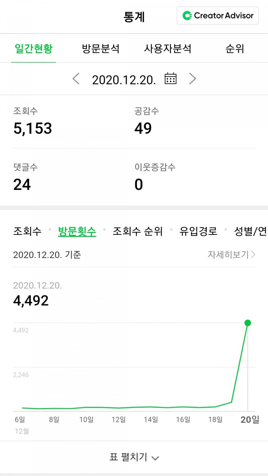 보개바람 이미지