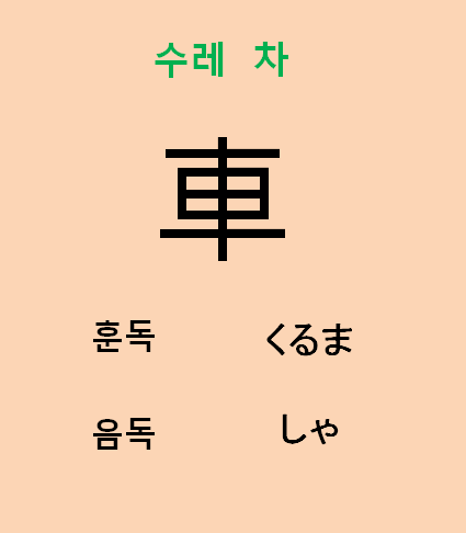 수풀삼 이미지