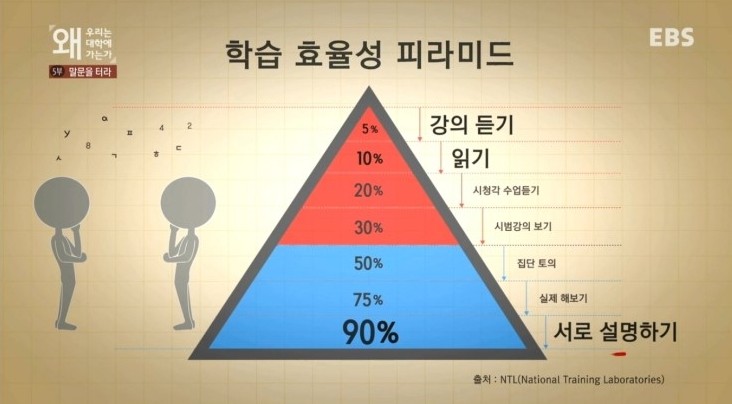 학습실력연구소 이미지