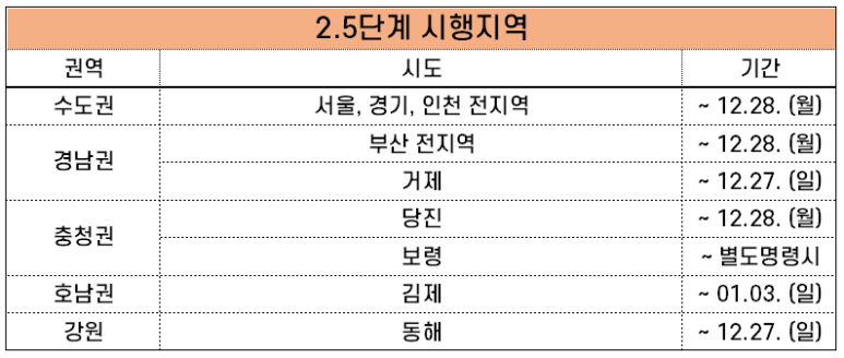양구볼링장 이미지
