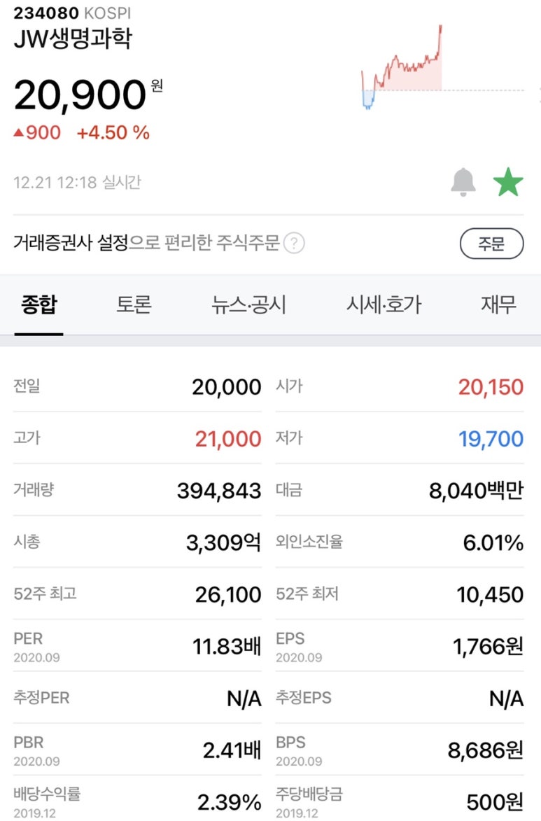 엘비스튜디오 이미지