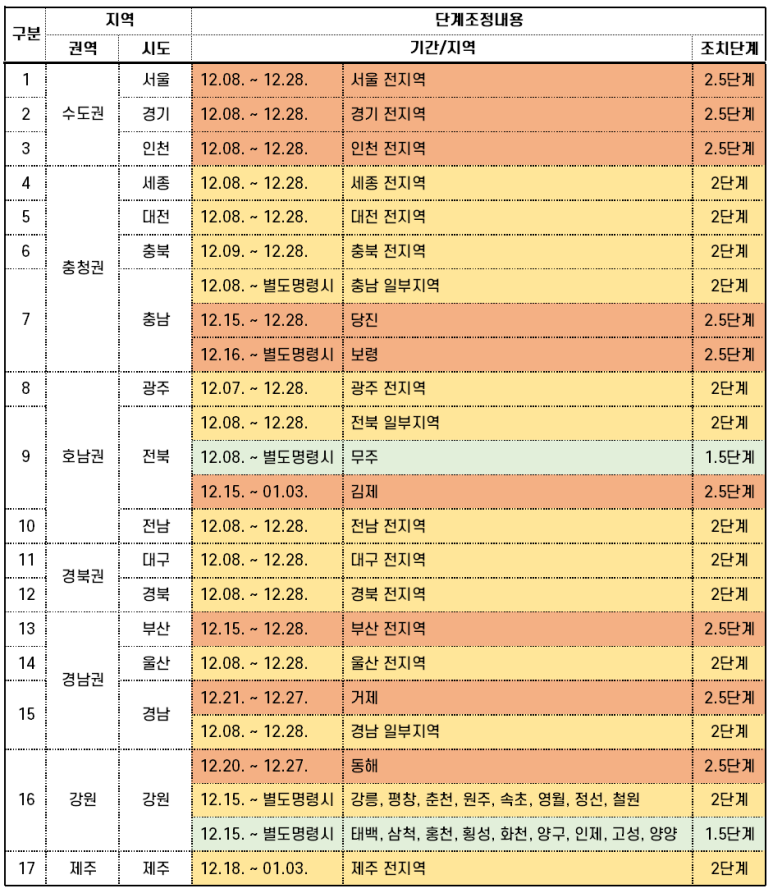 양구볼링장 이미지