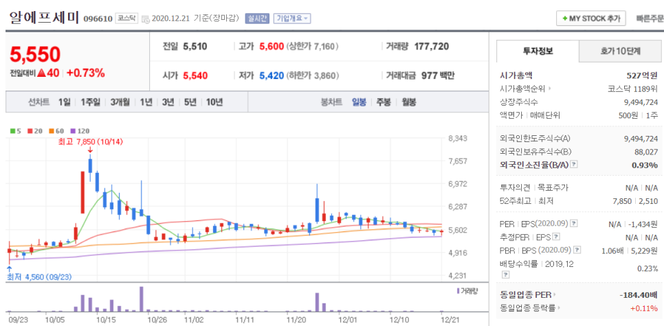 (주)알에프산업 이미지