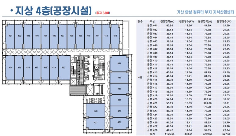 한성디지털 이미지