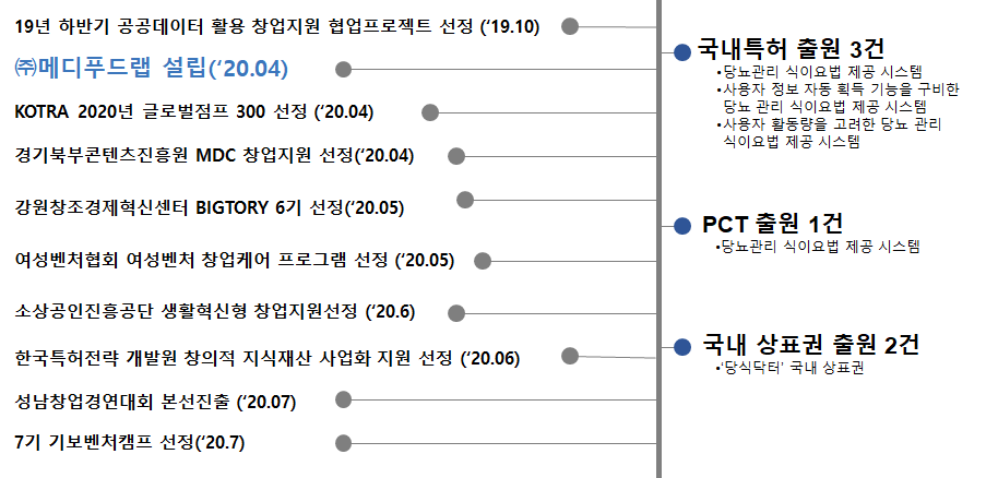 (주)아이디어랩 이미지