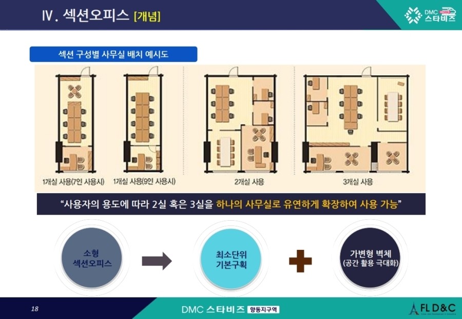 (주)대림산업 이미지