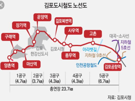한강허브 이미지