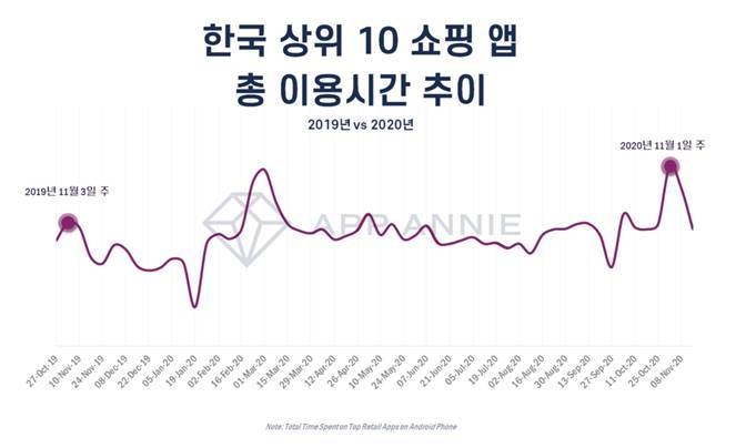 (주)세일쇼핑 이미지