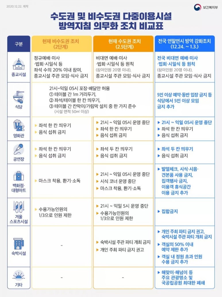 더블유엔코 이미지