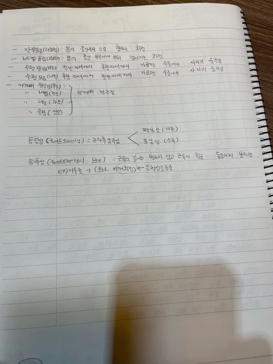 룰루짐휘트니스 이미지