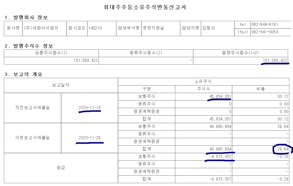 (주)우성코퍼레이션 이미지
