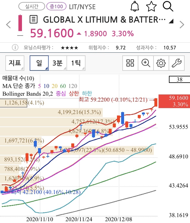 에어라인21 이미지