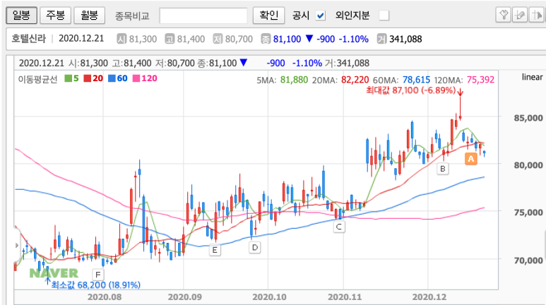 화장품도소매 이미지