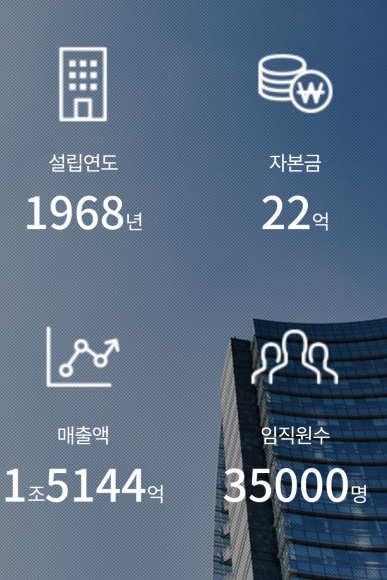 신화이엔씨 이미지