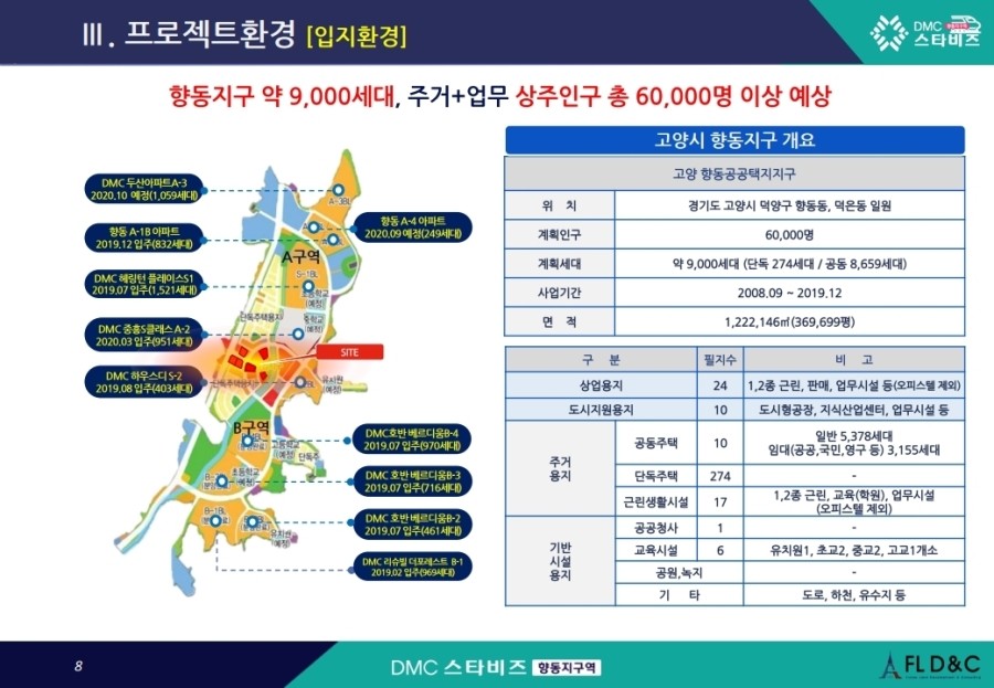 (주)대림산업 이미지