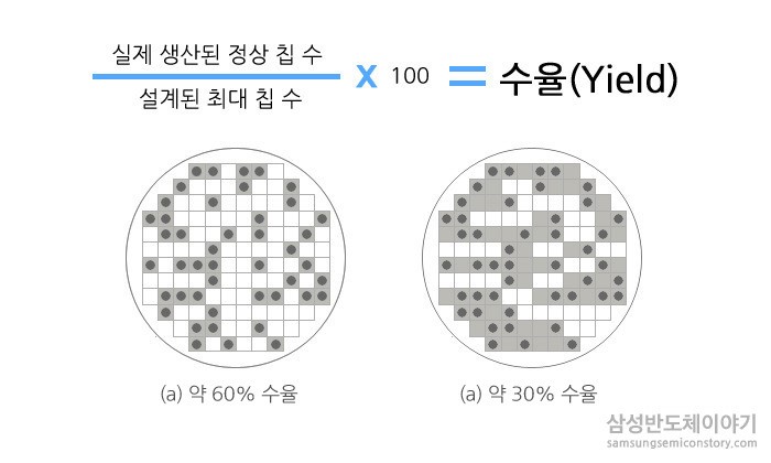 수정양품 이미지