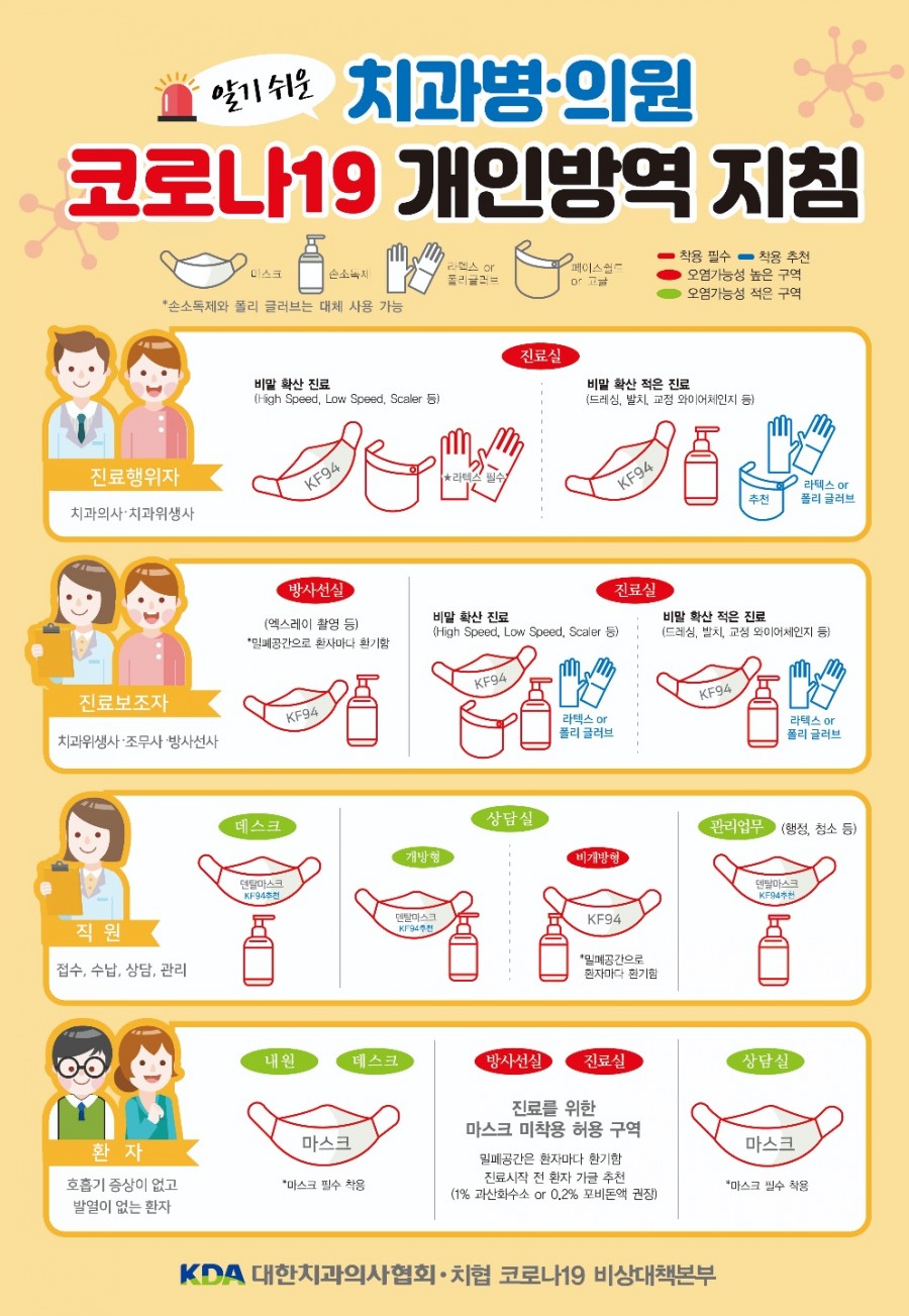 미소진치과 이미지
