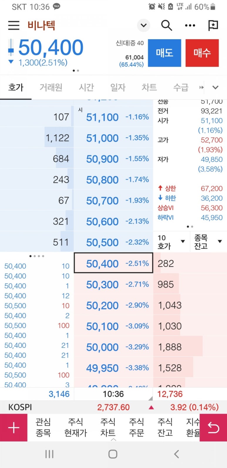 쥬쥬컴퍼니 이미지