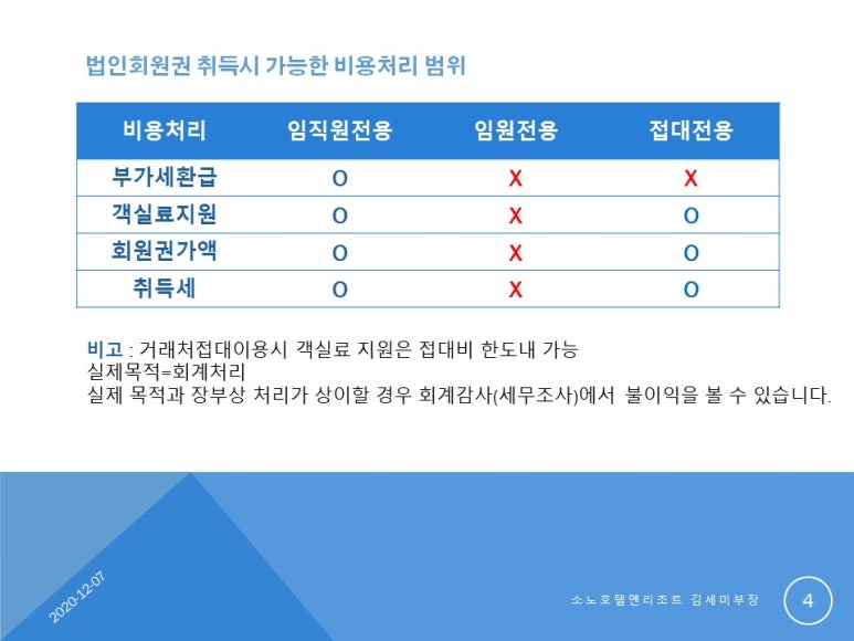 세무법인대명 이미지