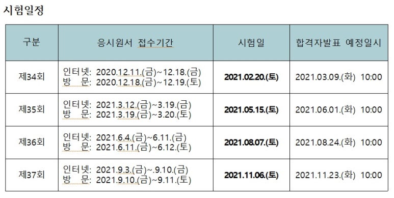 안산조은요양보호사교육원 이미지