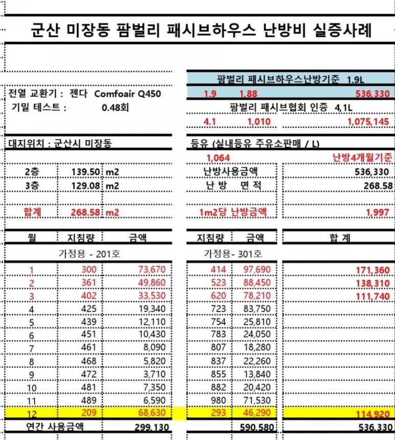 보편적인건축사사무소 이미지
