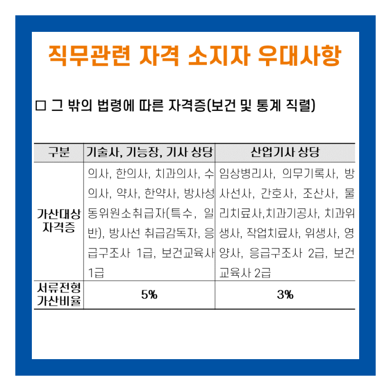 한국취업센터 이미지