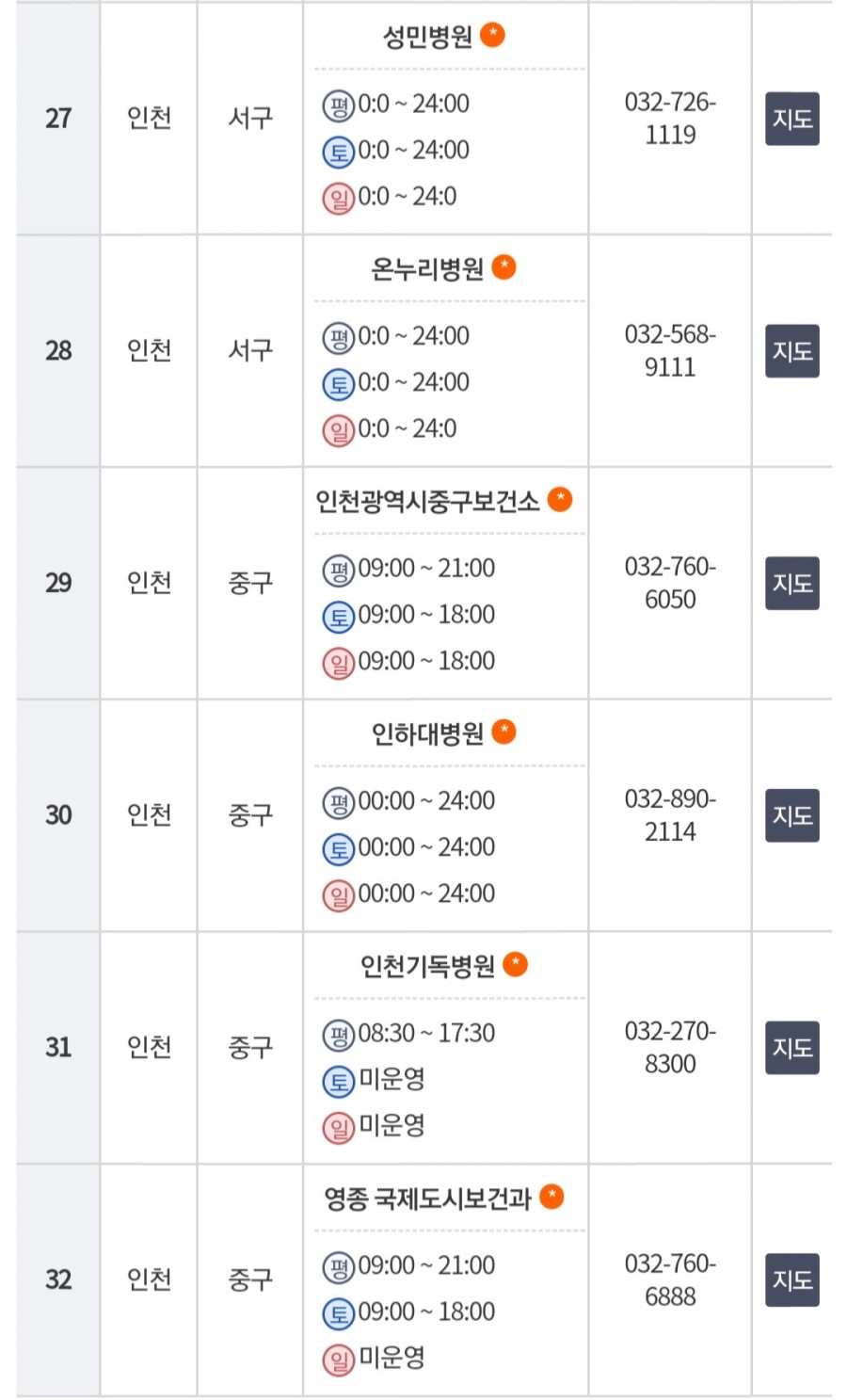 세림의료재단 이미지