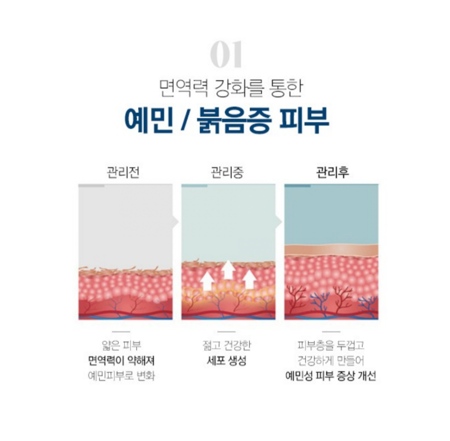 명품바이오 이미지