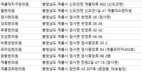 금동한의원 이미지