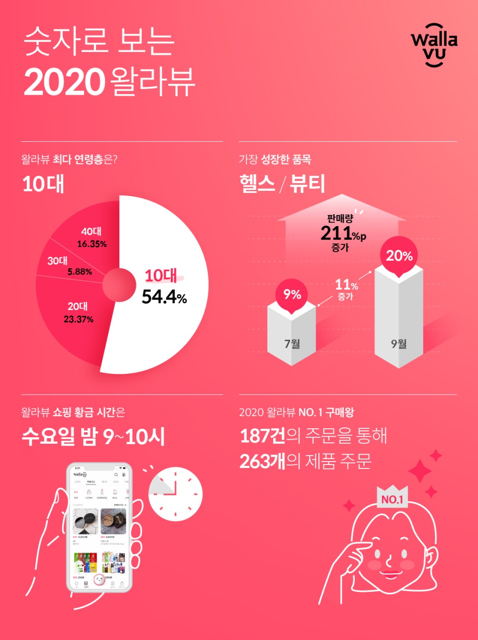뷰티텔레콤 이미지