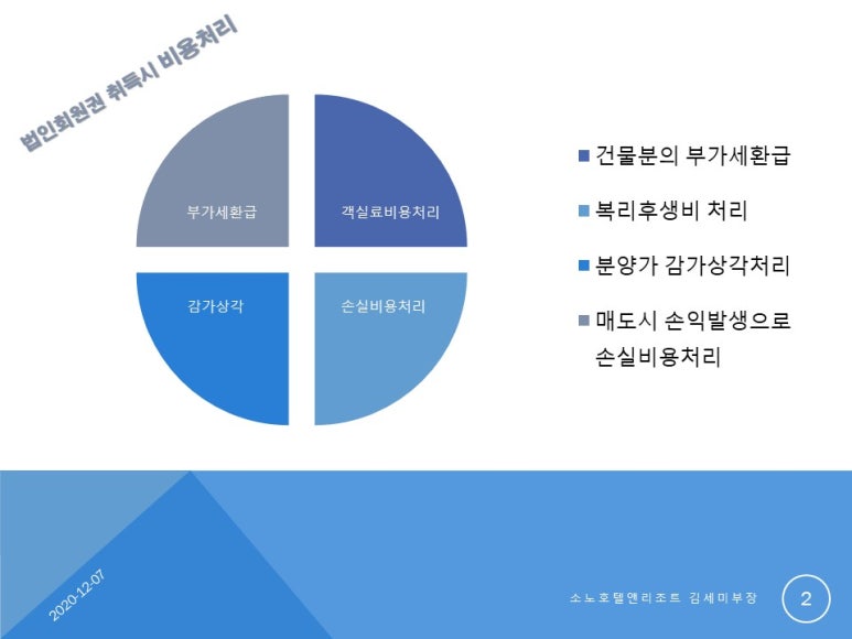 세무법인대명 이미지