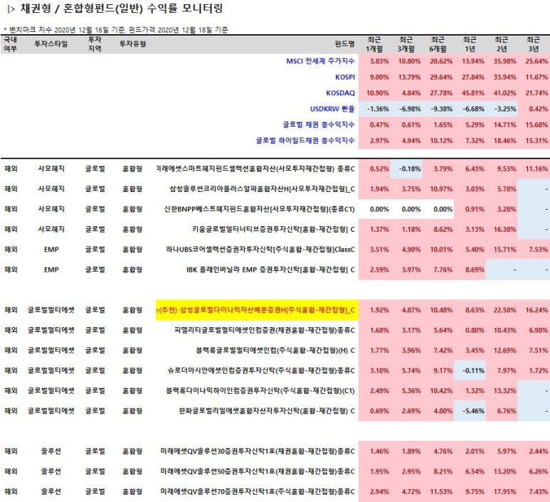 리얼플러스에셋 이미지