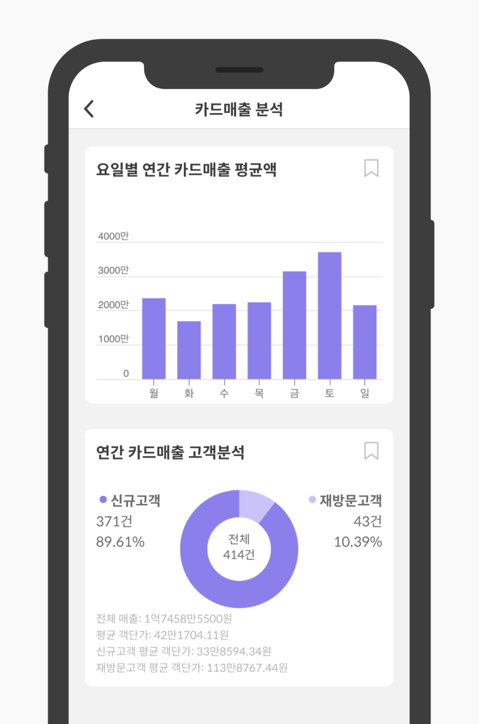 광주세무회계사무소 이미지