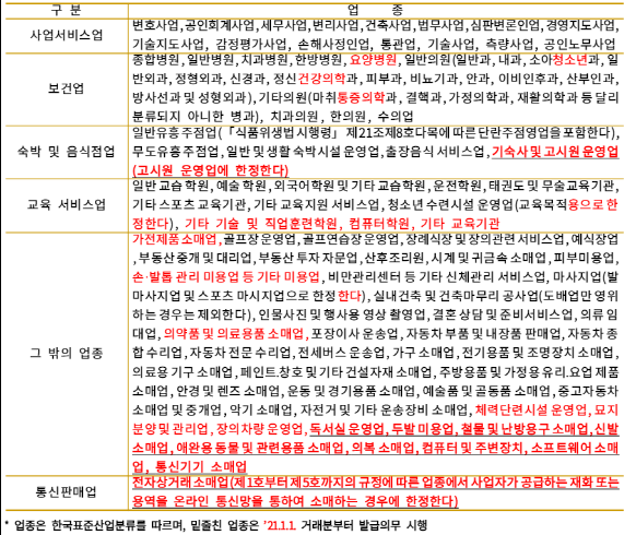 한복 소매업 이미지