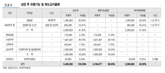 에이티20 이미지