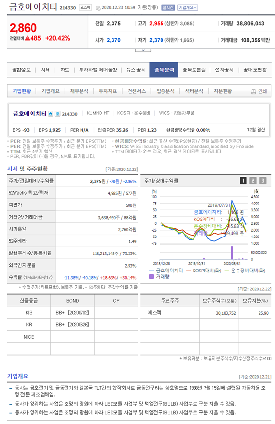 광원상회 이미지