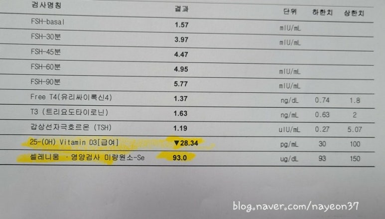 천안영상의학과의원 이미지