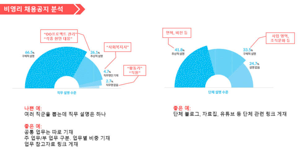 (주)인사만사 이미지