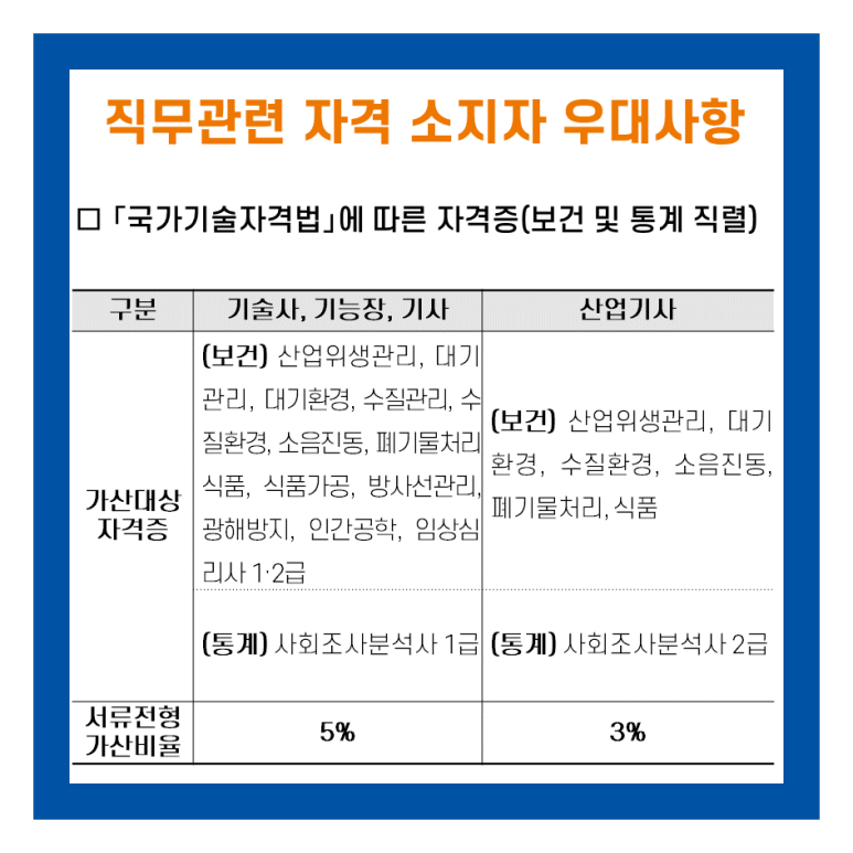 한국취업센터 이미지