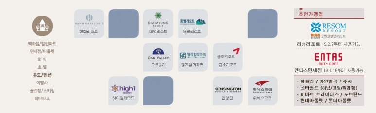 (주)코리아트래블즈 이미지