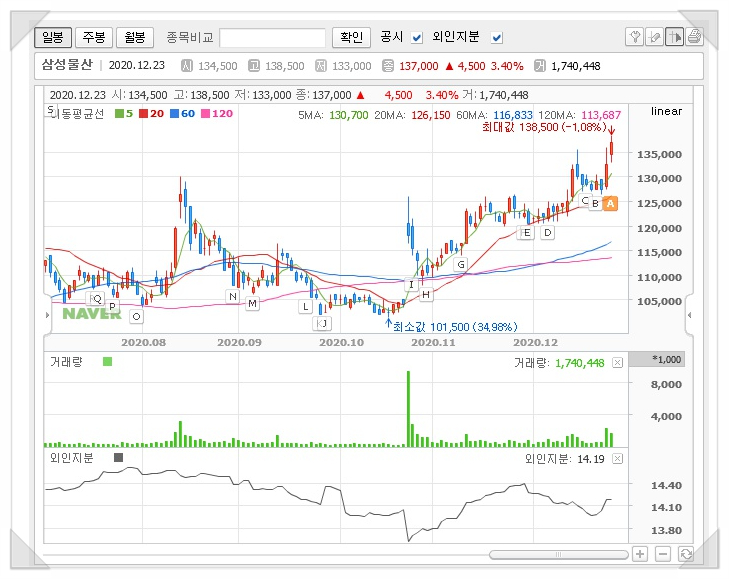 평택물산주식회사 이미지
