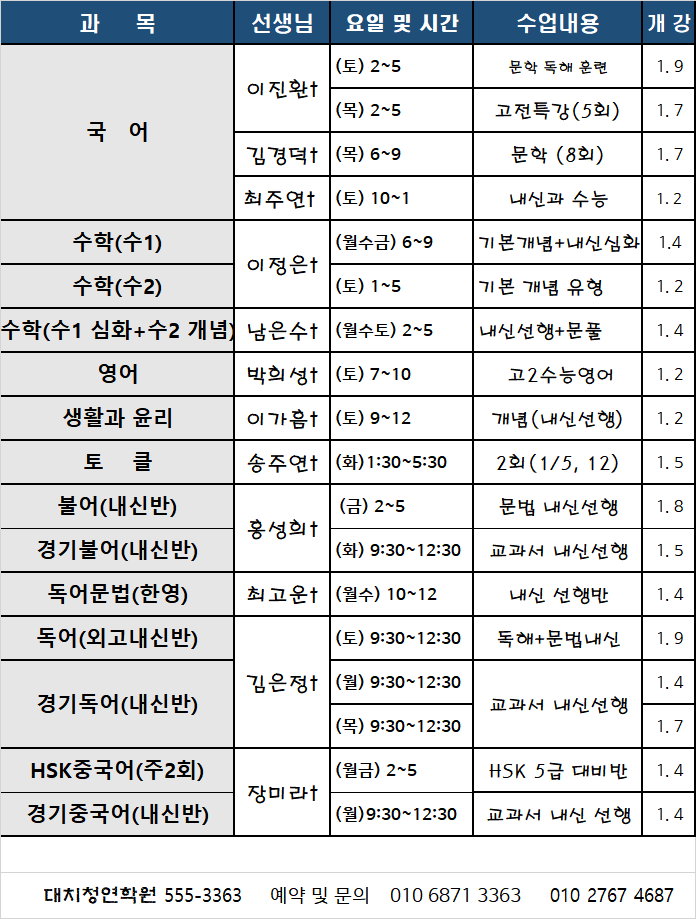 김경덕수학 이미지