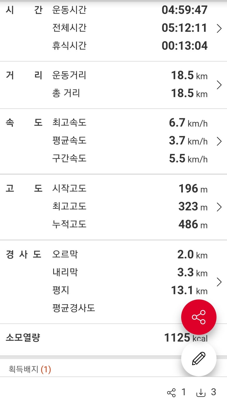 예쁜걸음 이미지