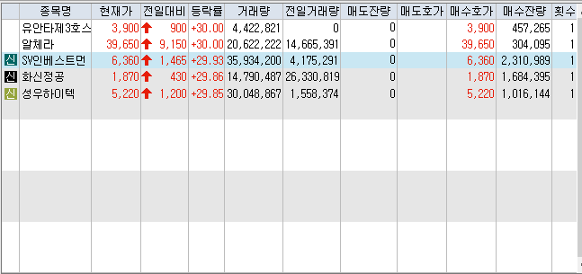 엘비이앤씨 이미지
