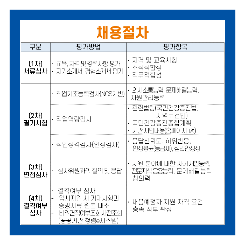 한국취업센터 이미지